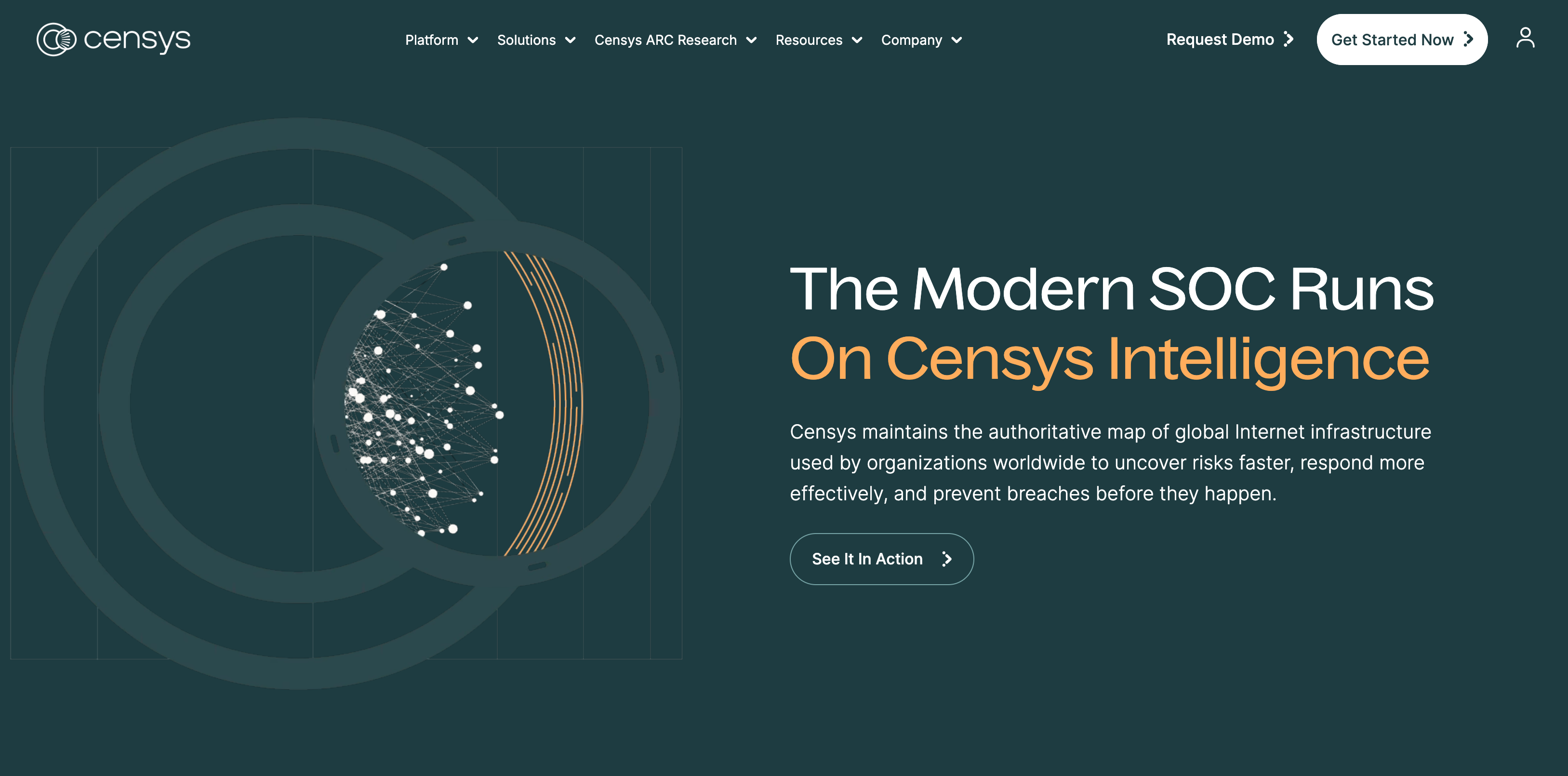 Censys.com